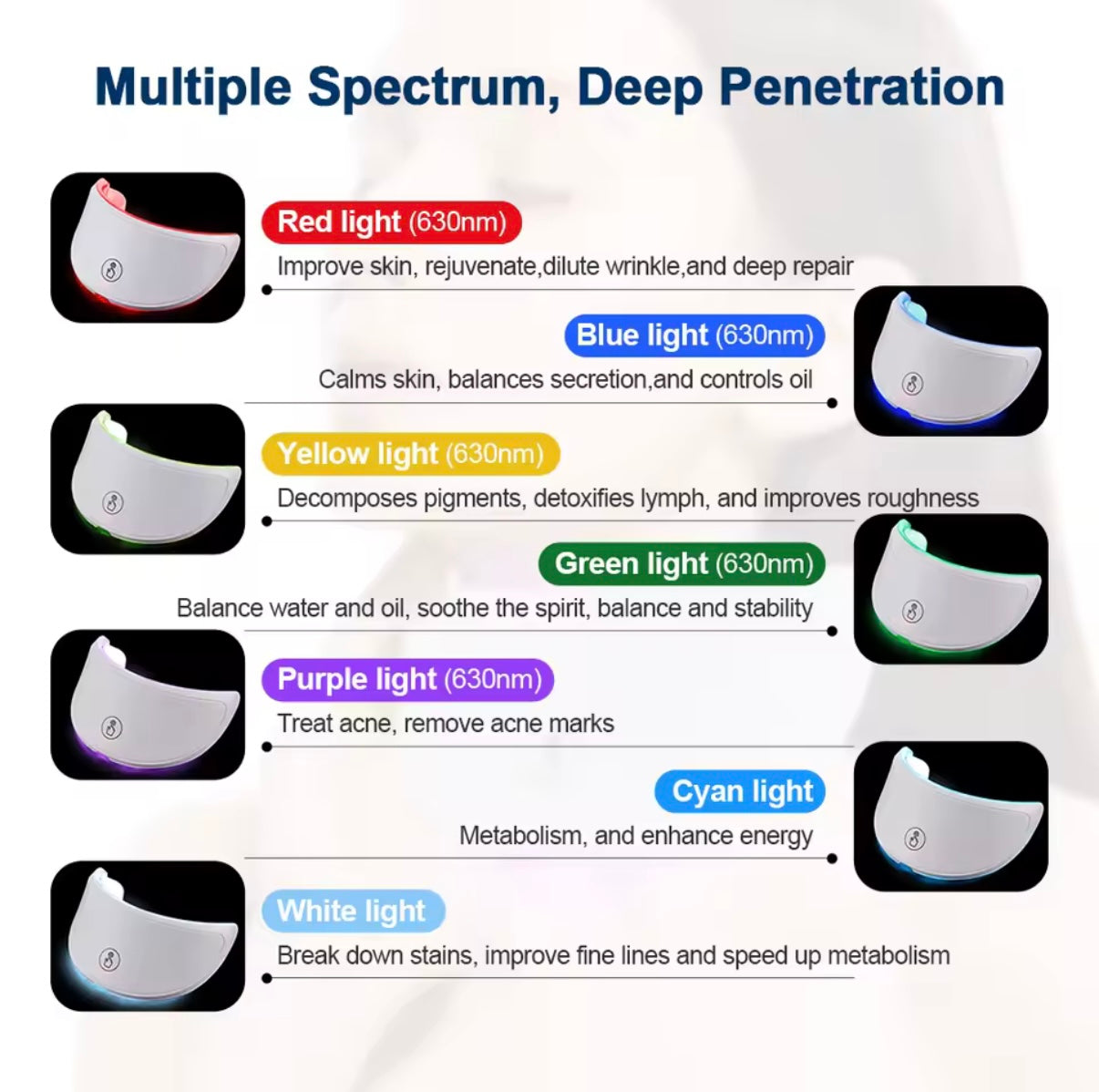 Face & Neck LED Beauty Massager – Skin Care Rejuvenation Device